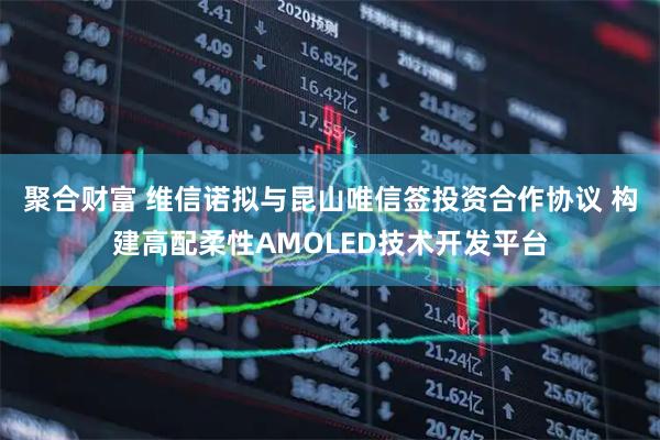 聚合财富 维信诺拟与昆山唯信签投资合作协议 构建高配柔性AMOLED技术开发平台